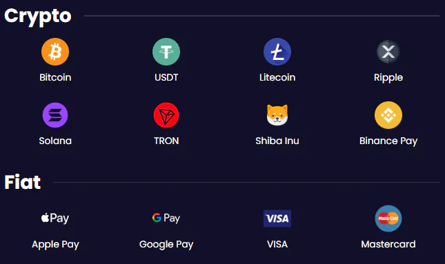 CazzyGames payment methods with Bitcoin, USDT, Litecoin, Ripple, Apple Pay, Google Pay, Visa and Mastercar